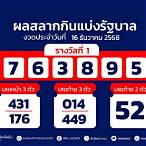 ตรวจหวยงวดวันที่ 1 ธันวาคม 2561