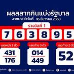 ตรวจหวยงวดวันที่ 16 มิถุนายน 2561